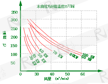 中压型 30-100KW.png