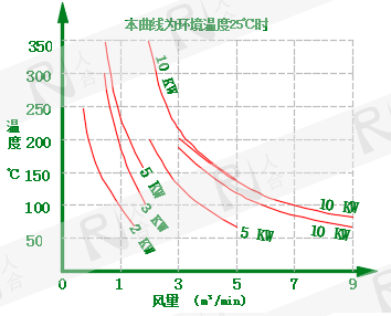 高压型 2-10KW.png