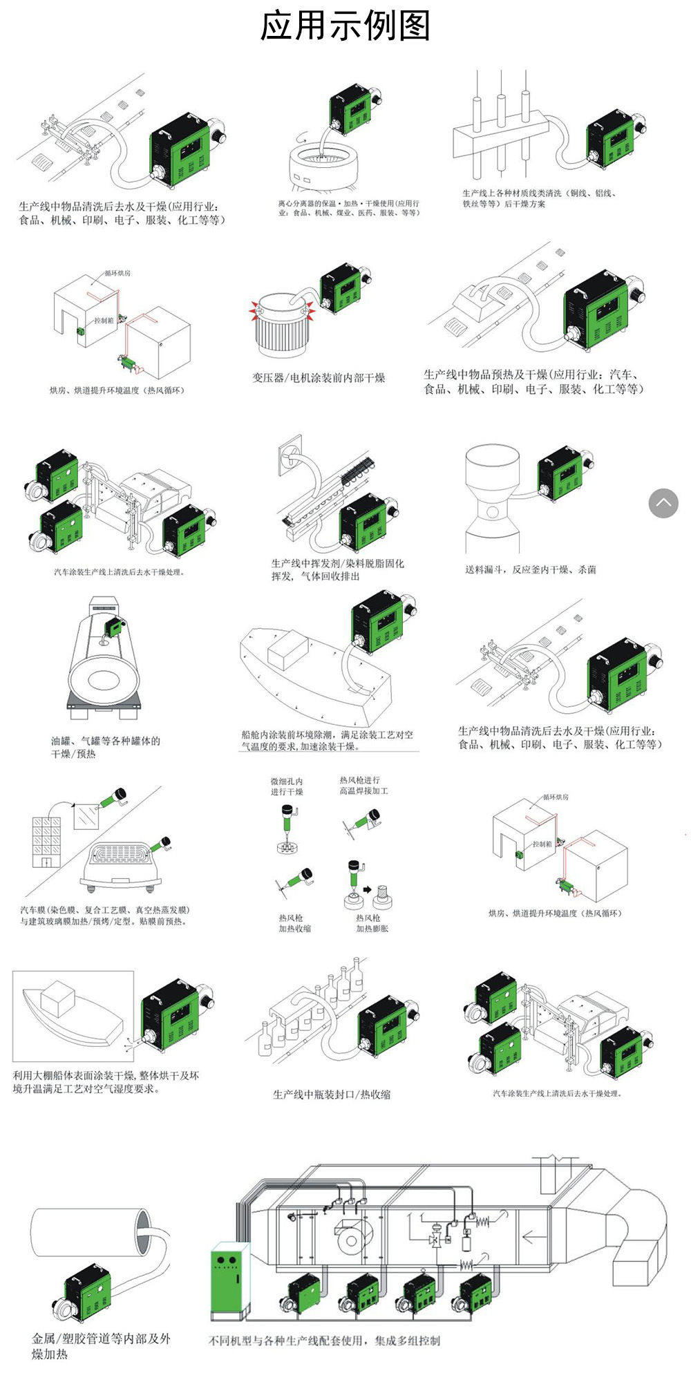 应用实例.jpg