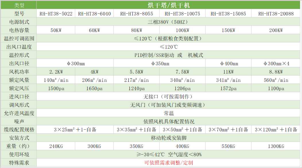 粮食烘干机.jpg